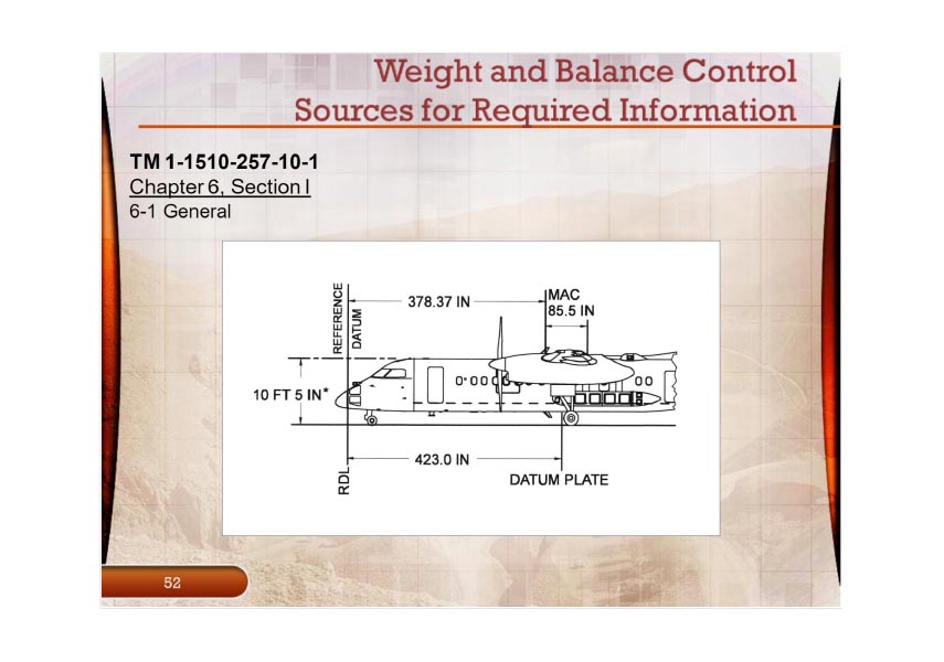 DoD weight and balance training slide 5
