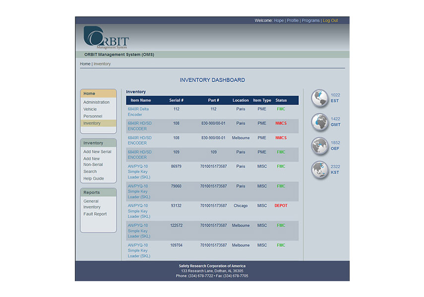 Orbit Inventory Dashboard