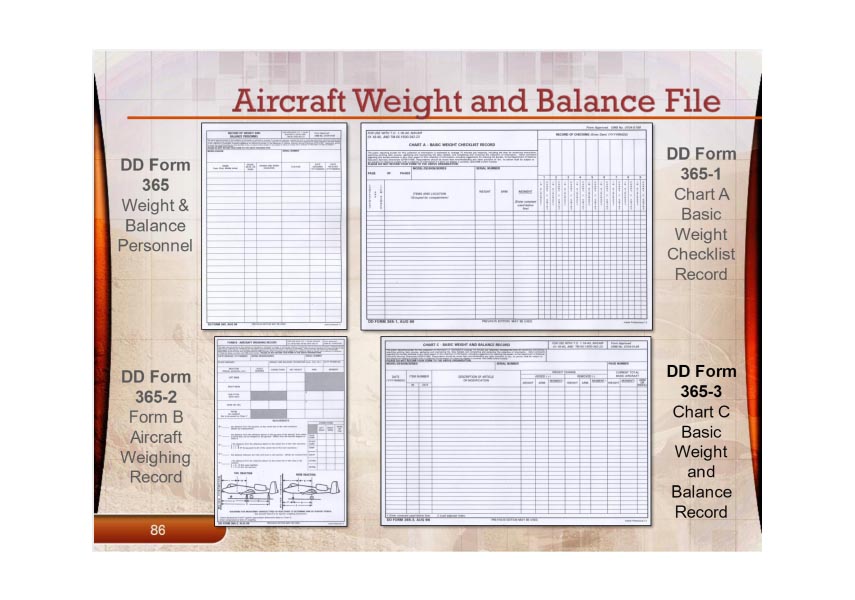 DoD weight and balance training slide 7